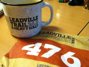 Leadville Marathon Finisher Mug